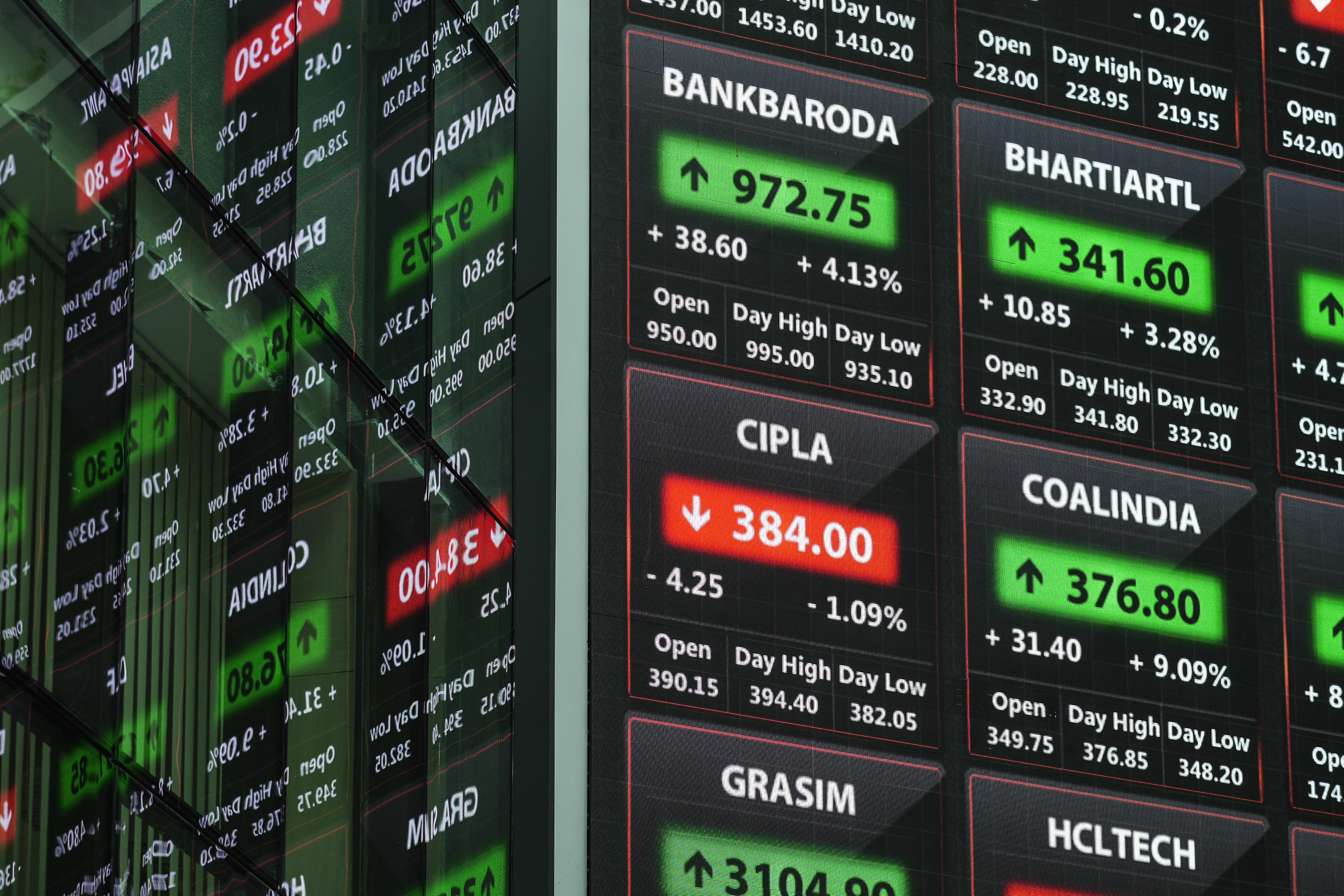 Nifty Ends Below 9,950 As ITC Drags For Second Day